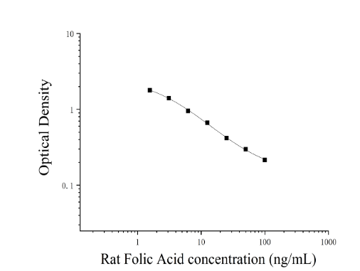 6a01767d5208e.png image.png