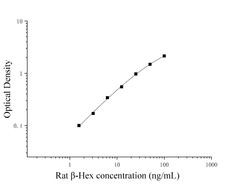 6a027f793ccd9.png image.png