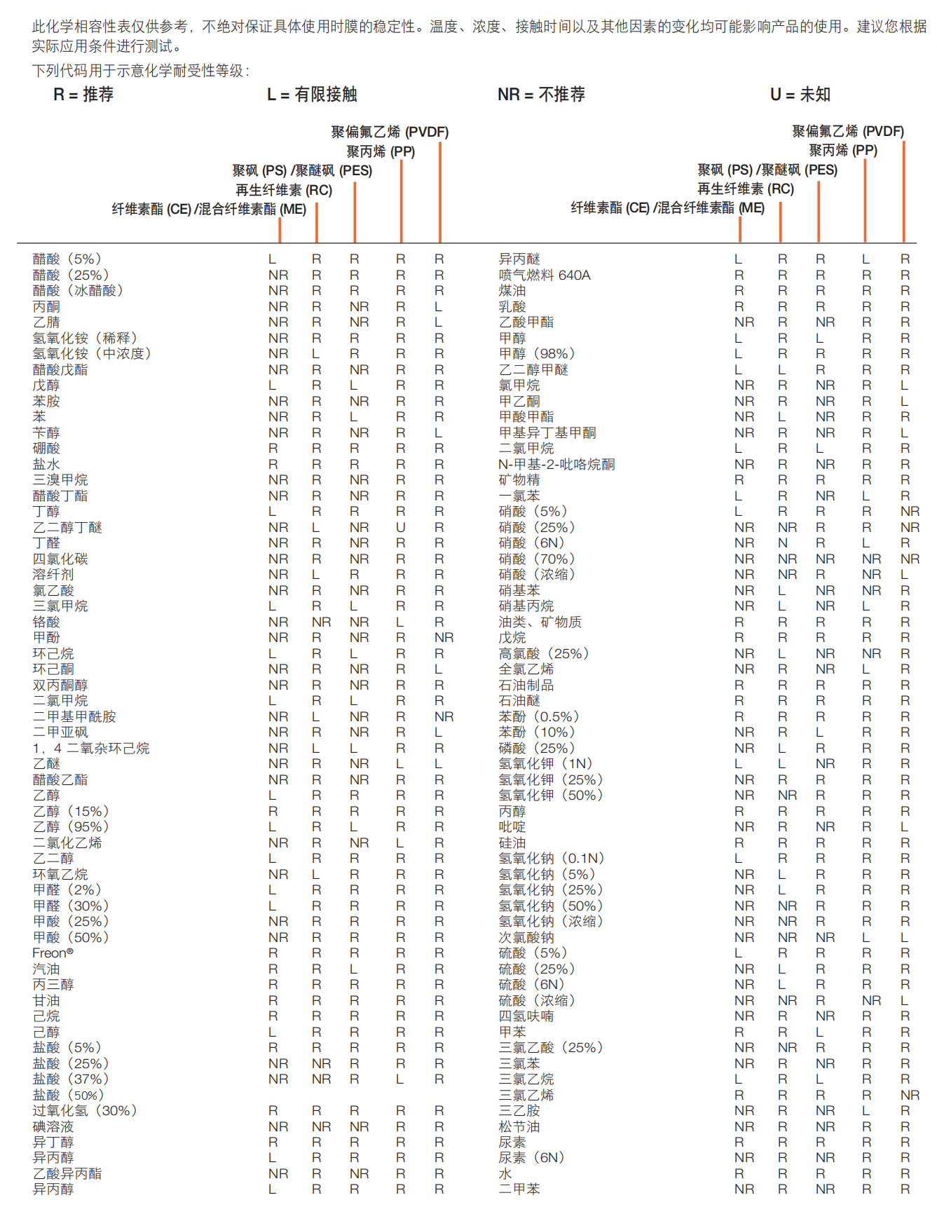 18e9e666f201241cc11f3ff4e9ec1518_653f6f7b3e4c2.png