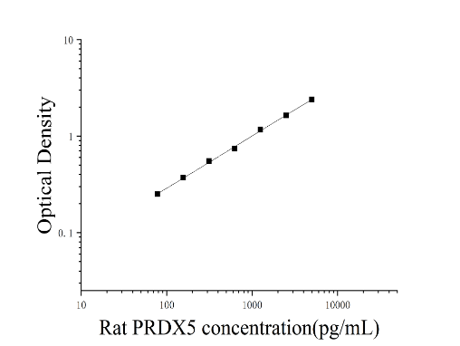 6a03dbbe30d86.png image.png