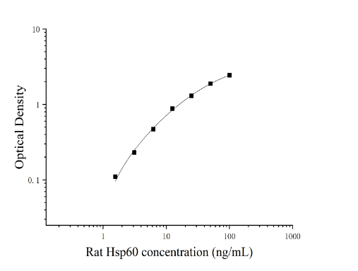 6a04341f45a8d.png image.png