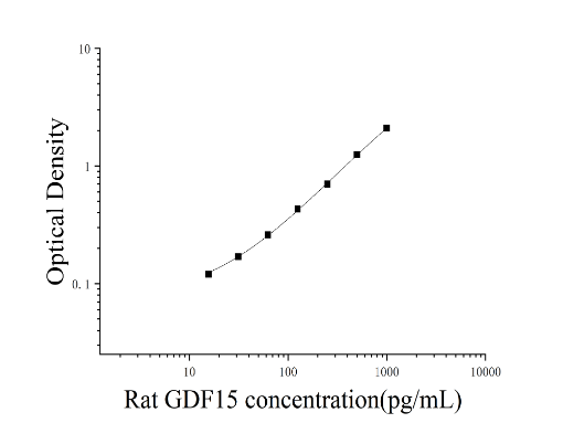 6a043bef135f7.png image.png