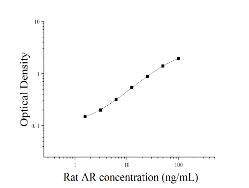 6a052e48459dc.png image.png