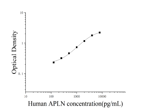 6a06c1d695036.png image.png