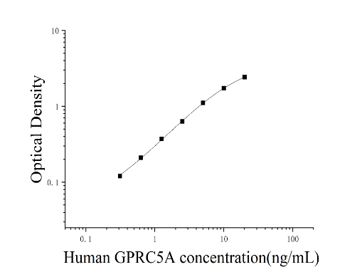 6a0a88957982b.png image.png