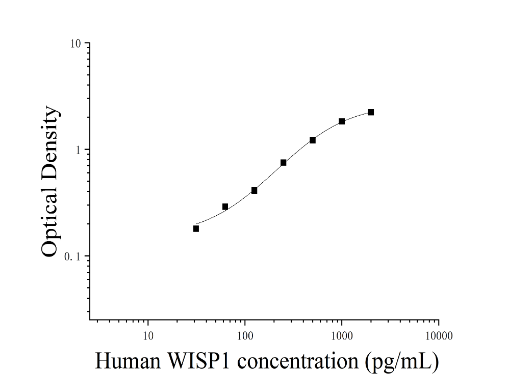 6a0d68790ea81.png image.png