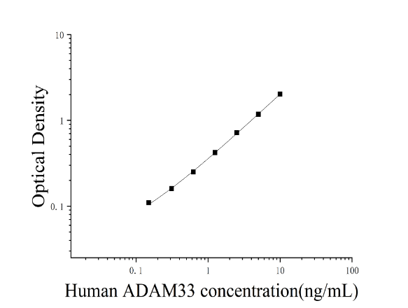 6a17f75562a04.png image.png