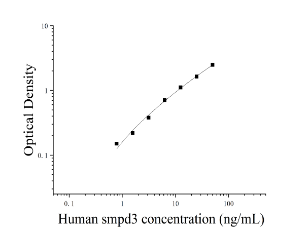 6a1e3590934bc.png image.png