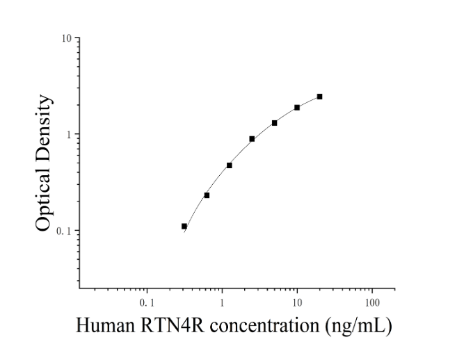 6a21129e10e11.png image.png