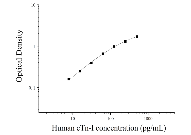 6a2287c6089dc.png image.png