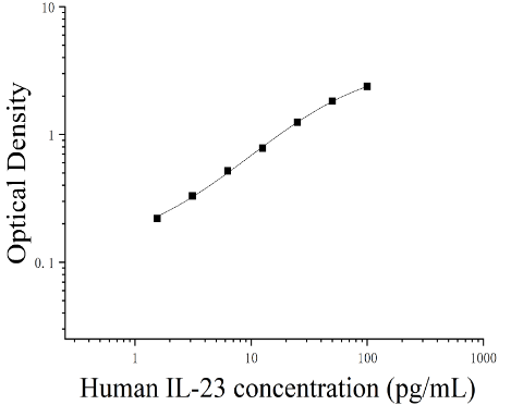 6a4ca105e5861.png image.png