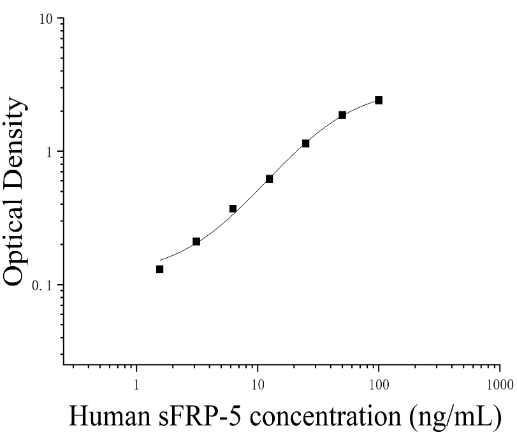 6a5599f03844b.png image.png