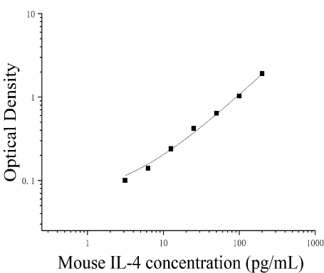 6a5ed0978026f.png image.png