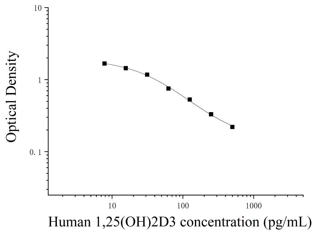 6a968205bc0e4.png image.png