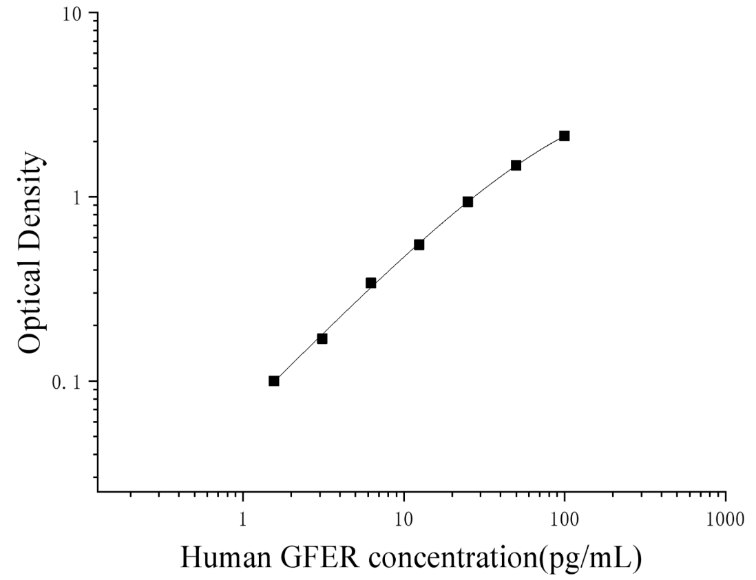 6abb205b5223f.png image.png